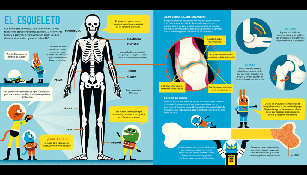 El profesor Astro Cat